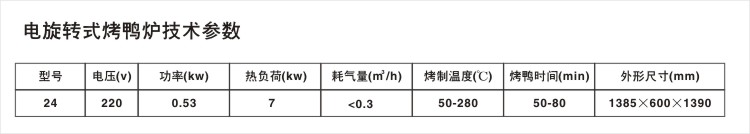 電旋轉(zhuǎn)式烤鴨爐技術參數(shù)