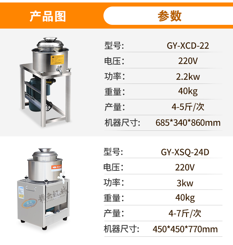 不同打漿機型號參數(shù)列表